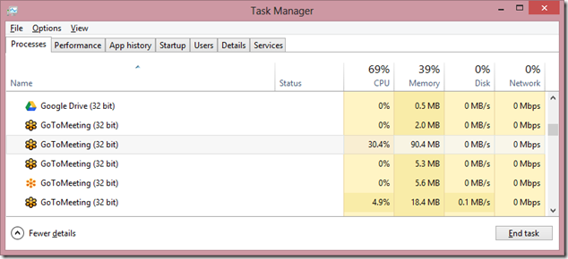 GoToMeeting with video GoToMeeting with video