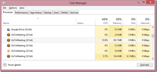 GoToMeeting without video GoToMeeting without video